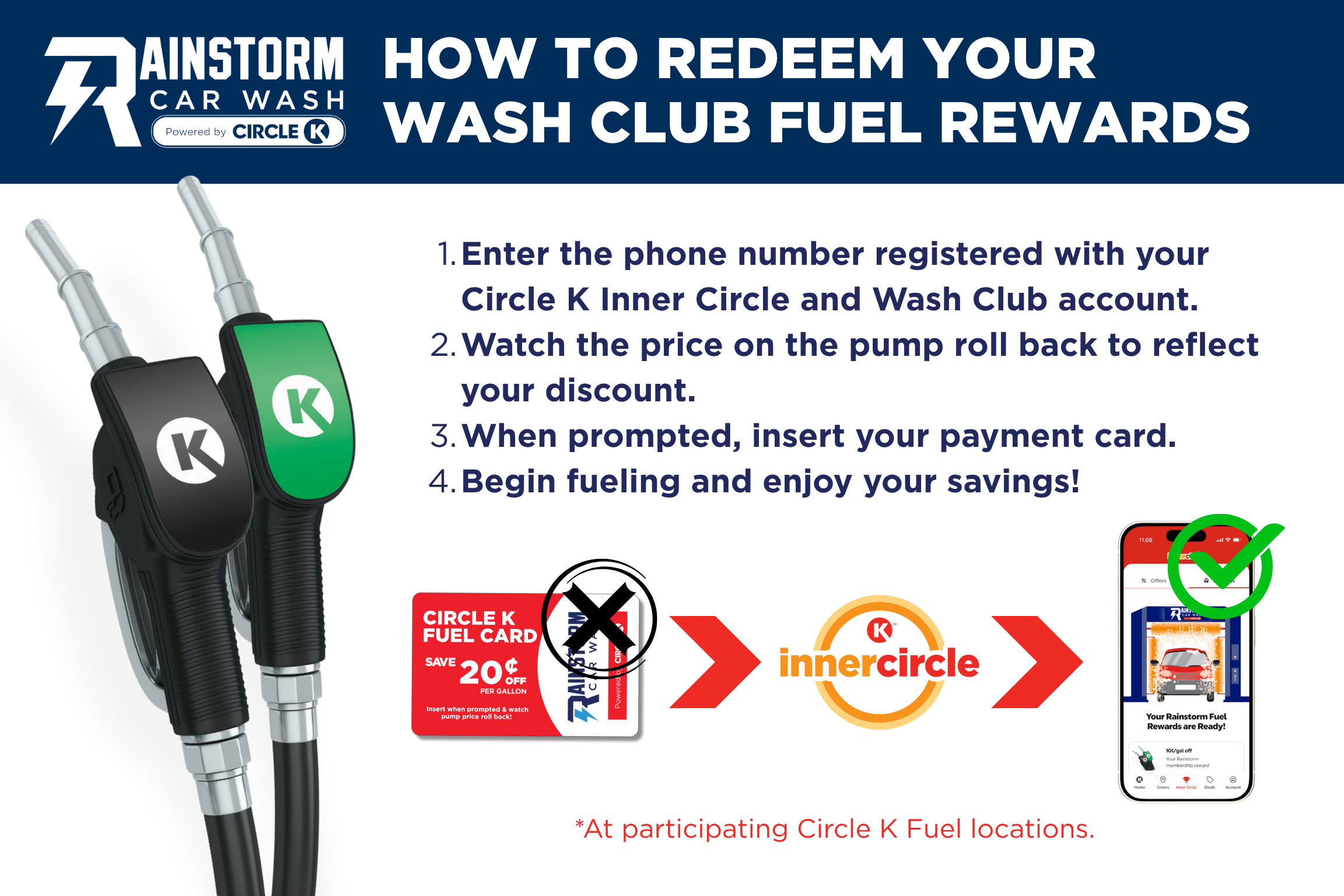 PLACEHOLDER - how to redeem your wash club fuel rewards